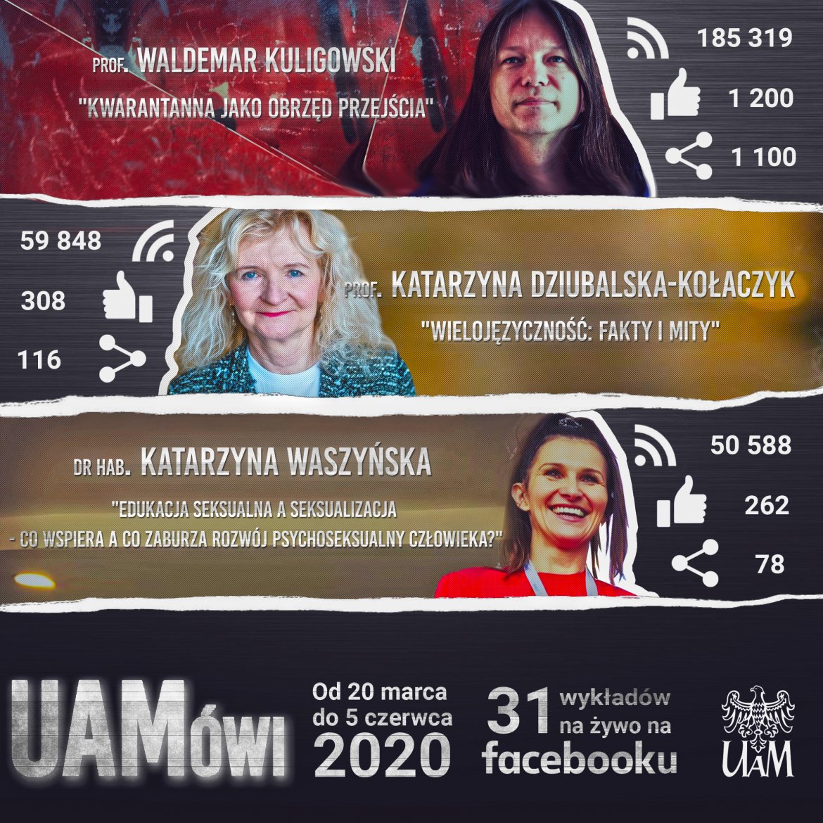 UAMówi, autor grafiki - dr Wojciech Puppel, USF