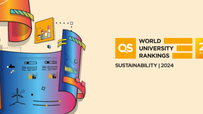 UAM doceniony w rankingu QS Sustainability 2024