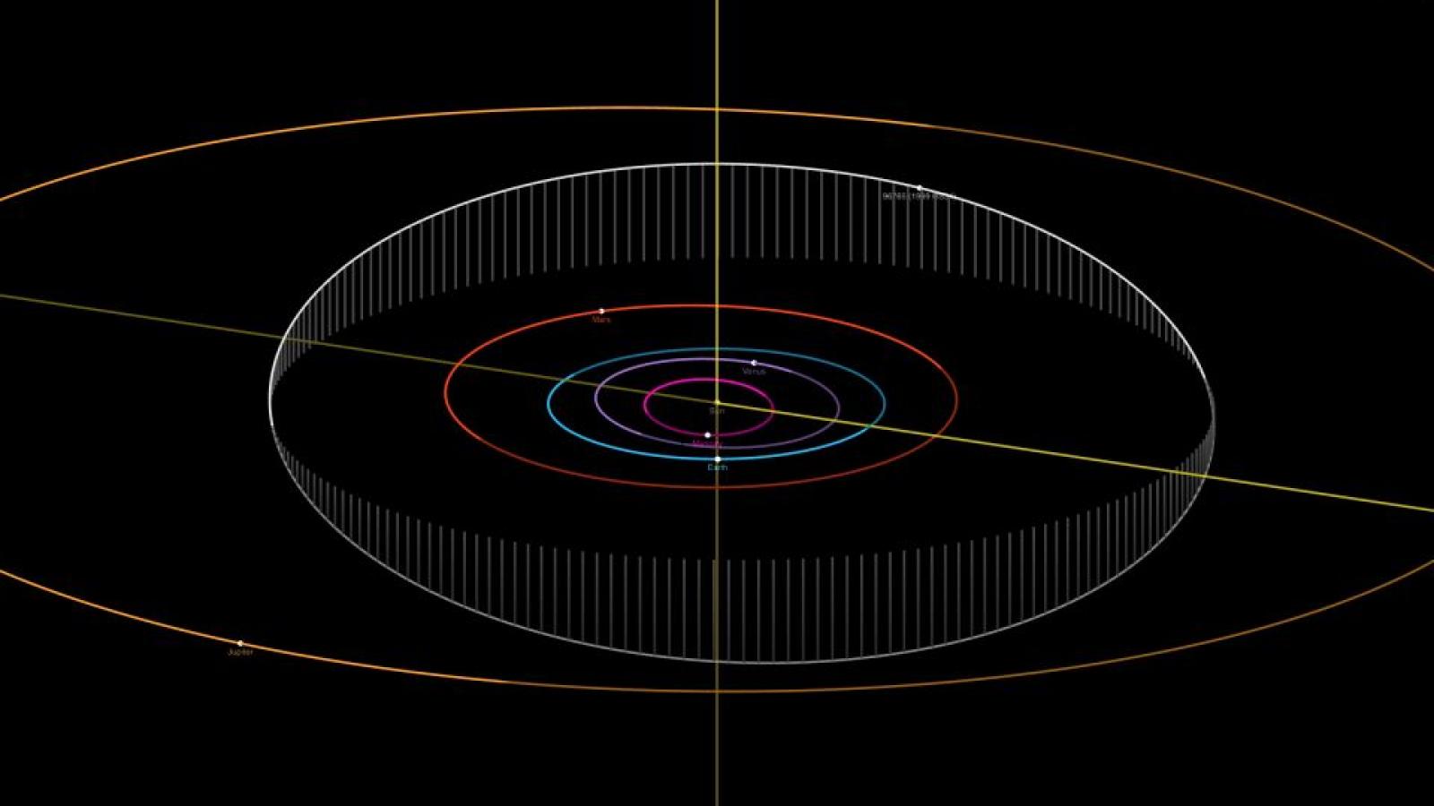 Ilustracja przedstawia położenie ciał w Układzie Słonecznym na dzień 18 lipca 2019 r. Pionowe kreski ilustrują odległość orbity planetoidy 96765 od płaszczyzny orbity Ziemi.