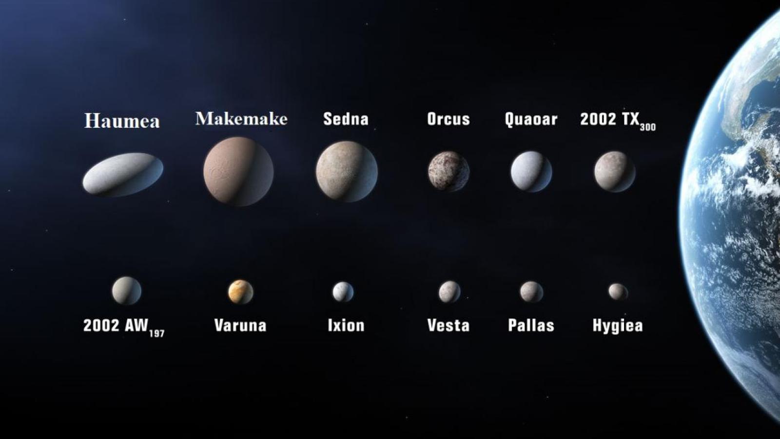 Robocza propozycja definicji planety z 2006 uwzględniała Hygieę jako kandydatkę na planetę