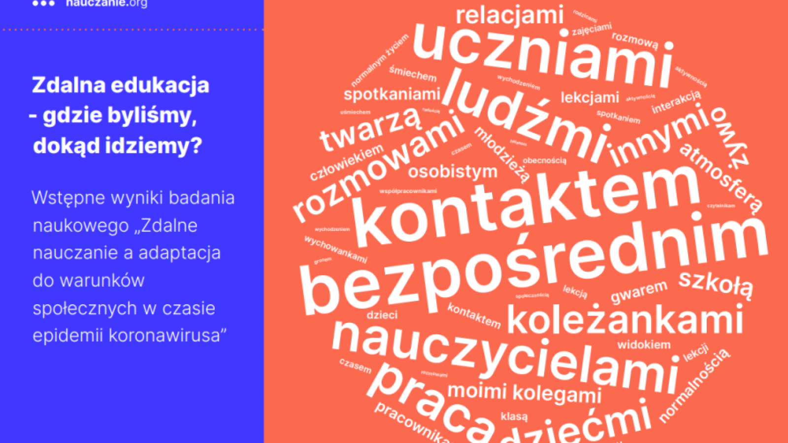 „Zdalne nauczanie a adaptacja do warunków społecznych w czasie epidemii koronawirusa