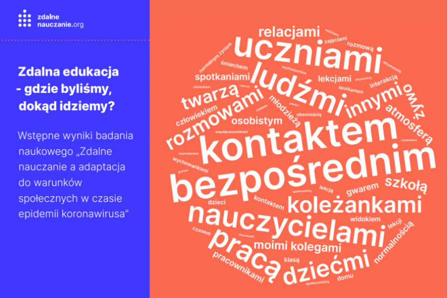 „Zdalne nauczanie a adaptacja do warunków społecznych w czasie epidemii koronawirusa