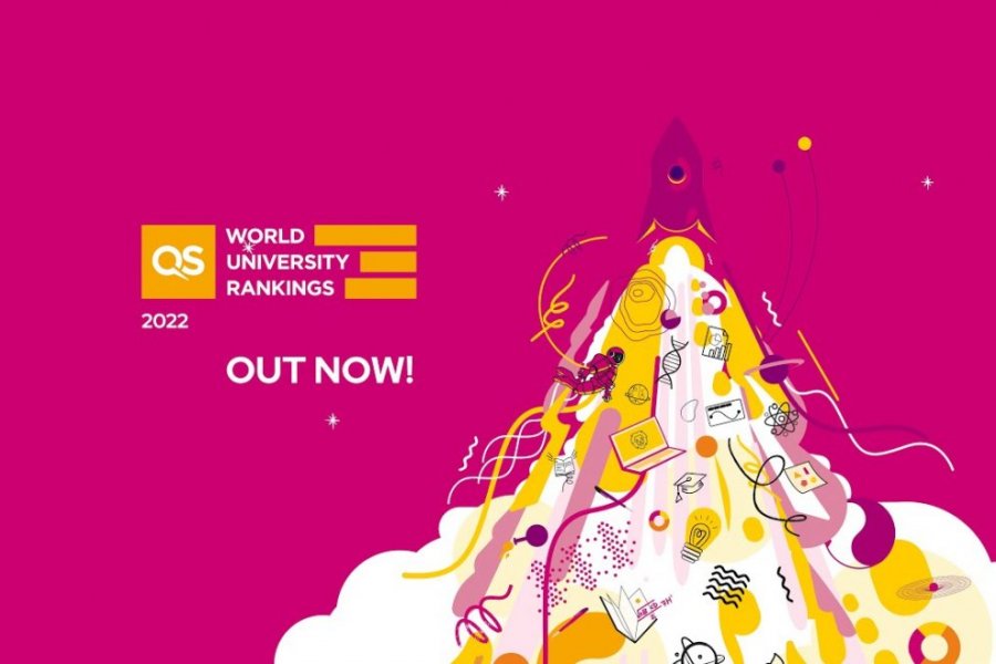 QS World University Rankings 2022