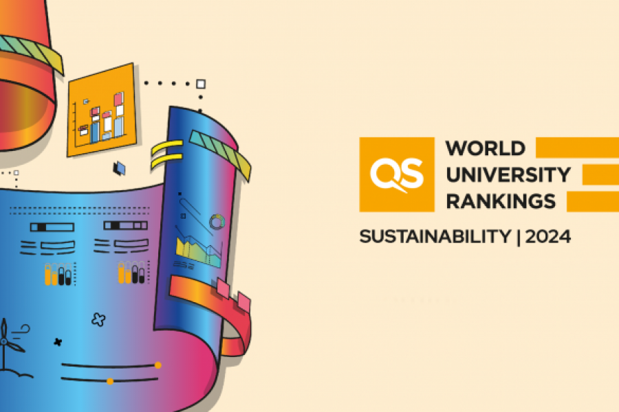 UAM doceniony w rankingu QS Sustainability 2024